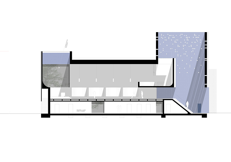 Neuapostolische Kirche