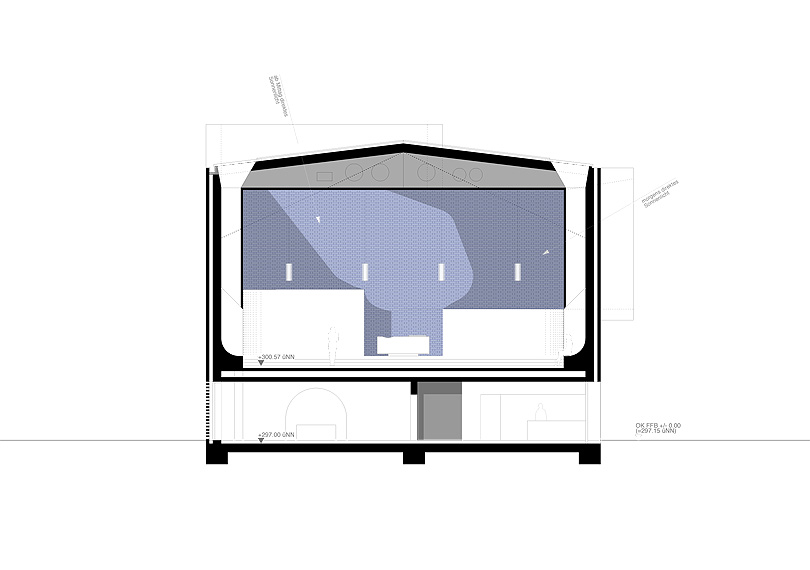 Neuapostolische Kirche